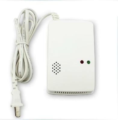 Domestic Gas Leak Detector – Home Safety Alarm