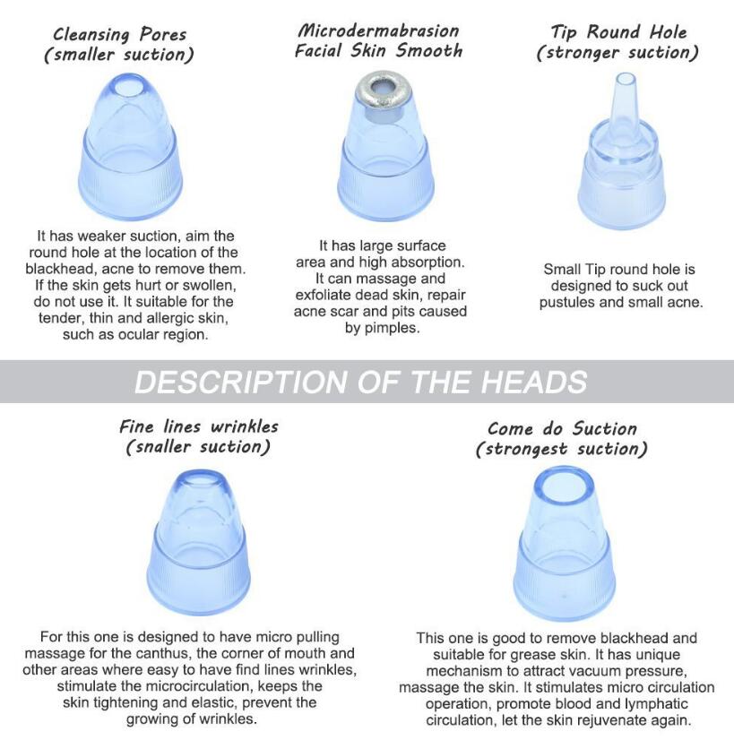 Electric Blackhead Suction & Facial Cleaning Device
