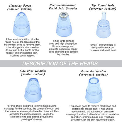 Electric Blackhead Suction & Facial Cleaning Device
