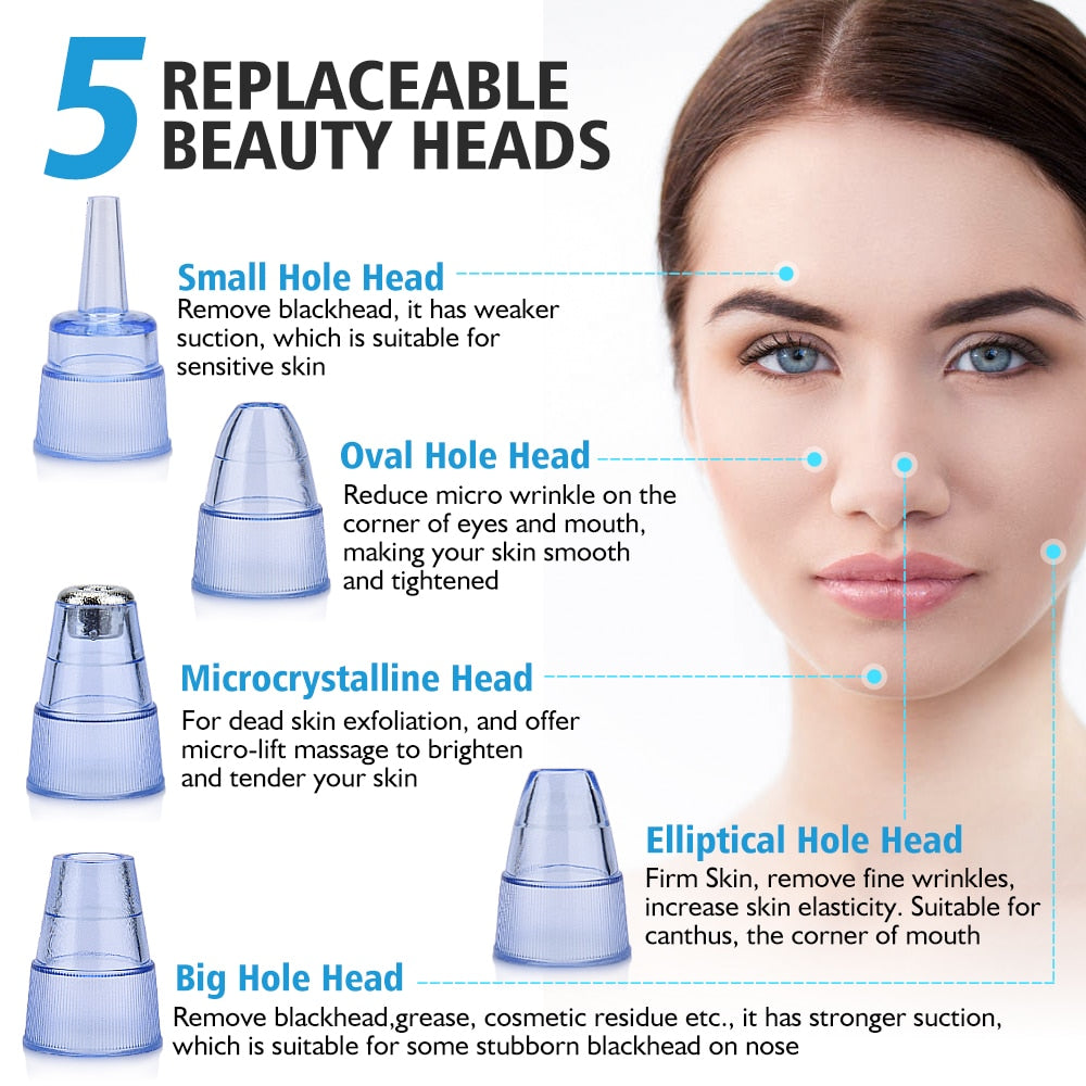 Electric Blackhead Suction & Facial Cleaning Device